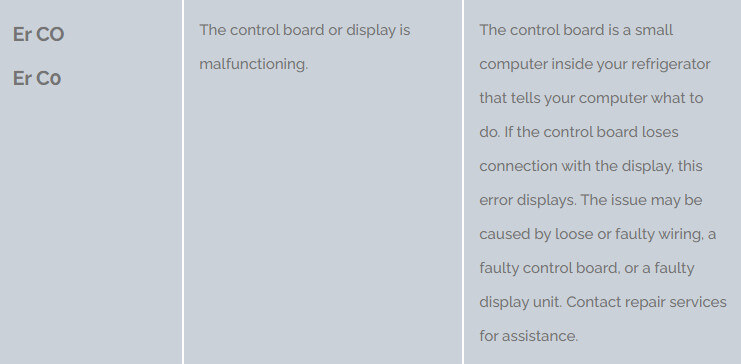 LG Error Codes